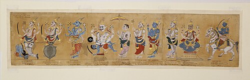 A row of paintings of the ten avatars of Vishnu